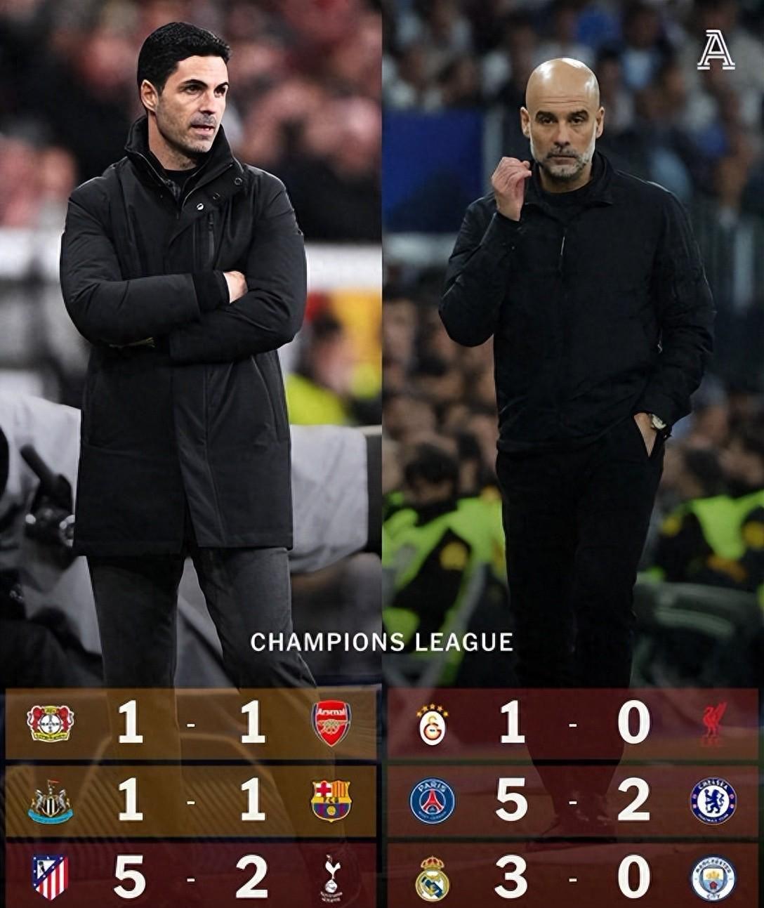 世界杯下载更新-2平4负！英超六强欧冠1/8决赛首回合集体迷失，无一队获胜